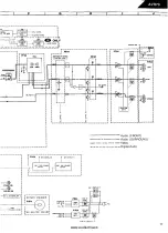 Preview for 25 page of Harman Kardon AVR 70 Technical Manual