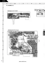 Предварительный просмотр 51 страницы Harman Kardon AVR 70 Technical Manual