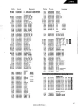 Preview for 73 page of Harman Kardon AVR 70 Technical Manual