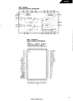 Preview for 77 page of Harman Kardon AVR 70 Technical Manual