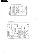 Preview for 78 page of Harman Kardon AVR 70 Technical Manual