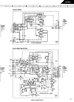 Предварительный просмотр 81 страницы Harman Kardon AVR 70 Technical Manual