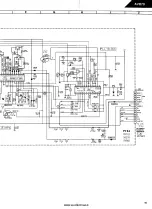 Предварительный просмотр 87 страницы Harman Kardon AVR 70 Technical Manual