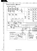 Preview for 89 page of Harman Kardon AVR 70 Technical Manual