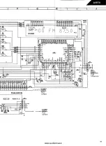 Preview for 93 page of Harman Kardon AVR 70 Technical Manual