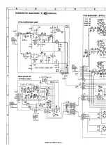 Preview for 98 page of Harman Kardon AVR 70 Technical Manual