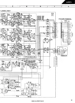 Предварительный просмотр 99 страницы Harman Kardon AVR 70 Technical Manual