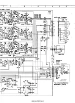 Preview for 102 page of Harman Kardon AVR 70 Technical Manual