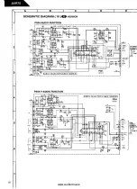 Предварительный просмотр 107 страницы Harman Kardon AVR 70 Technical Manual