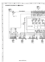 Preview for 122 page of Harman Kardon AVR 70 Technical Manual