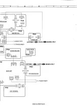 Предварительный просмотр 138 страницы Harman Kardon AVR 70 Technical Manual