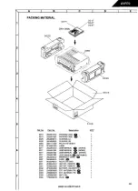 Предварительный просмотр 139 страницы Harman Kardon AVR 70 Technical Manual