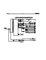 Preview for 26 page of Harman Kardon AVR 700 Service Manual