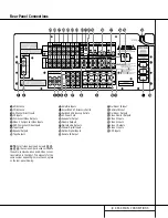 Preview for 9 page of Harman Kardon AVR 7000 Owner'S Manual