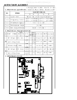 Preview for 24 page of Harman Kardon AVR 7000 Preliminary Service Manual