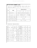 Preview for 25 page of Harman Kardon AVR 7000 Preliminary Service Manual