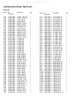 Preview for 59 page of Harman Kardon AVR 7000 Preliminary Service Manual