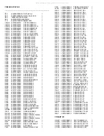 Preview for 64 page of Harman Kardon AVR 7000 Preliminary Service Manual