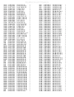 Preview for 75 page of Harman Kardon AVR 7000 Preliminary Service Manual