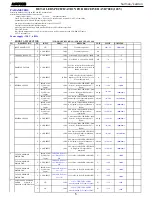 Preview for 5 page of Harman Kardon AVR 7000 Service Manual