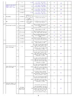 Preview for 6 page of Harman Kardon AVR 7000 Service Manual