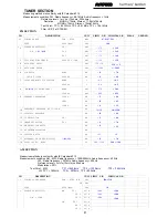 Preview for 9 page of Harman Kardon AVR 7000 Service Manual