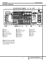 Preview for 15 page of Harman Kardon AVR 7000 Service Manual