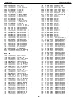 Preview for 58 page of Harman Kardon AVR 7000 Service Manual