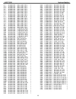 Preview for 67 page of Harman Kardon AVR 7000 Service Manual