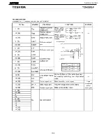 Preview for 108 page of Harman Kardon AVR 7000 Service Manual