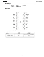 Preview for 117 page of Harman Kardon AVR 7000 Service Manual