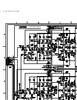 Preview for 141 page of Harman Kardon AVR 7000 Service Manual