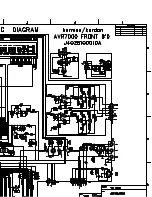 Предварительный просмотр 148 страницы Harman Kardon AVR 7000 Service Manual