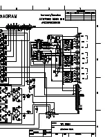 Предварительный просмотр 151 страницы Harman Kardon AVR 7000 Service Manual