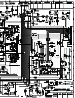 Предварительный просмотр 158 страницы Harman Kardon AVR 7000 Service Manual