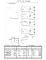 Предварительный просмотр 161 страницы Harman Kardon AVR 7000 Service Manual