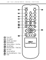 Preview for 1 page of Harman Kardon AVR 7200 Remote Control Functions