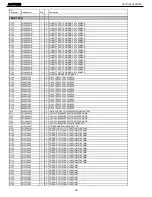 Предварительный просмотр 30 страницы Harman Kardon AVR 7200 Service Manual