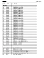 Предварительный просмотр 33 страницы Harman Kardon AVR 7200 Service Manual