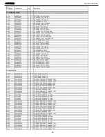 Предварительный просмотр 35 страницы Harman Kardon AVR 7200 Service Manual