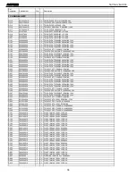 Предварительный просмотр 36 страницы Harman Kardon AVR 7200 Service Manual