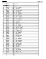 Предварительный просмотр 41 страницы Harman Kardon AVR 7200 Service Manual