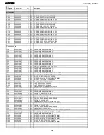 Предварительный просмотр 52 страницы Harman Kardon AVR 7200 Service Manual