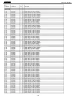 Предварительный просмотр 55 страницы Harman Kardon AVR 7200 Service Manual