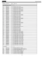 Предварительный просмотр 61 страницы Harman Kardon AVR 7200 Service Manual