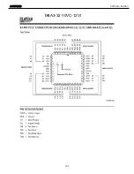 Предварительный просмотр 137 страницы Harman Kardon AVR 7200 Service Manual