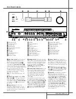 Предварительный просмотр 5 страницы Harman Kardon AVR 7300 Owner'S Manual