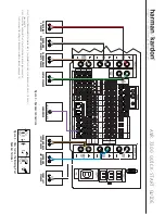 Предварительный просмотр 2 страницы Harman Kardon AVR 7300 Quick Start Manual