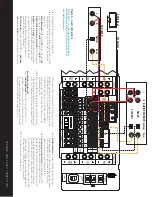 Предварительный просмотр 3 страницы Harman Kardon AVR 7300 Quick Start Manual