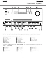 Предварительный просмотр 6 страницы Harman Kardon AVR 7300 Service Manual